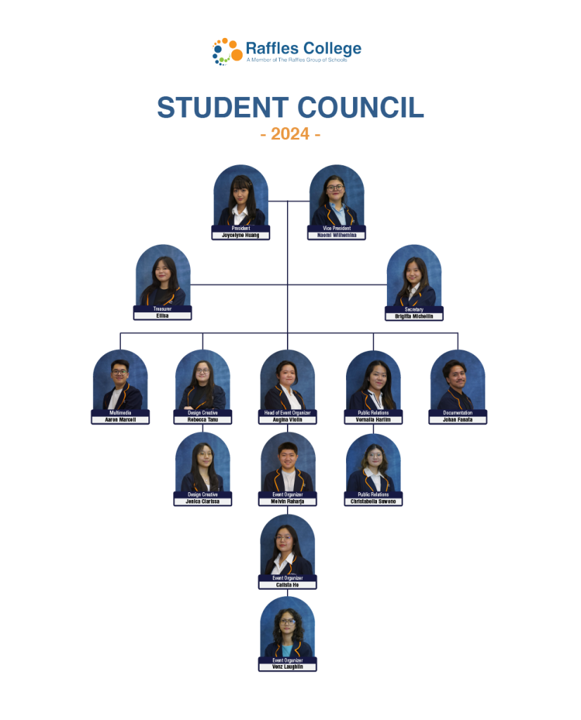 Student Council 2024 Raffles College